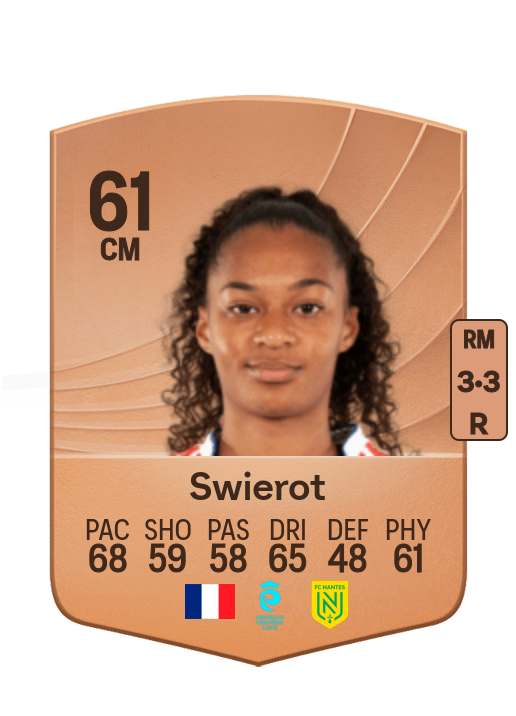 Julie Swierot