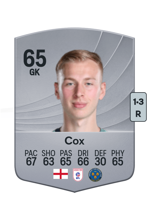 Matthew Cox