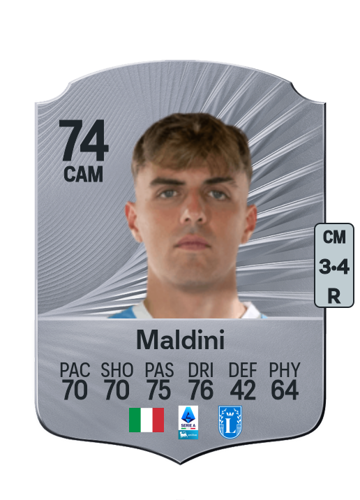 Daniel Maldini