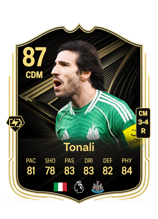 Sandro Tonali