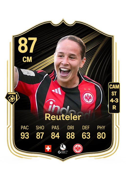 Géraldine Reuteler