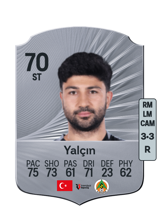 Güven Yalçın