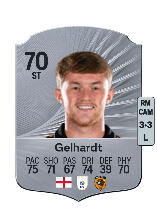 Joe Gelhardt