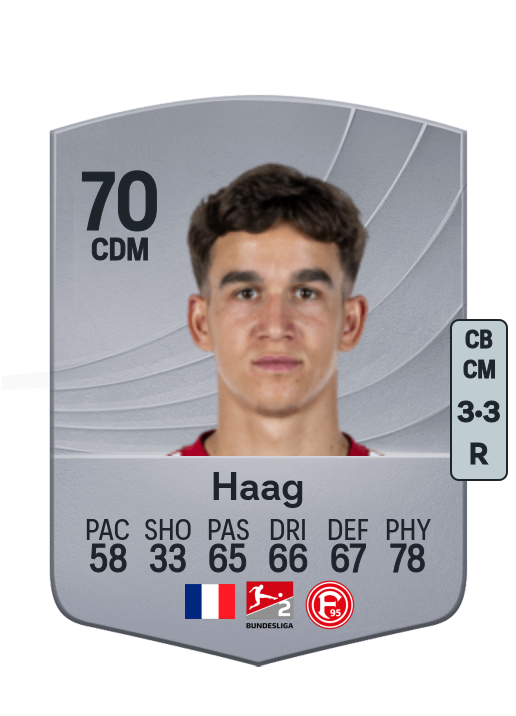 Giovanni Haag