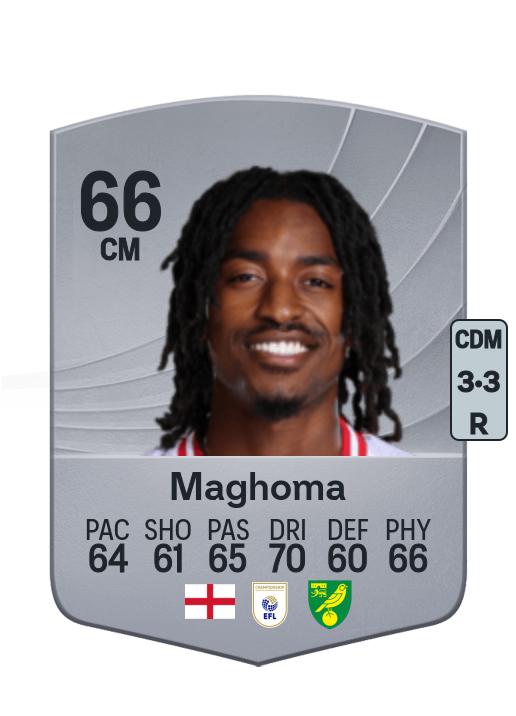 Paris Maghoma