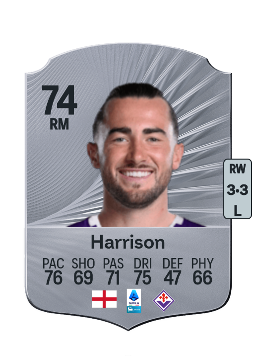 Jack Harrison