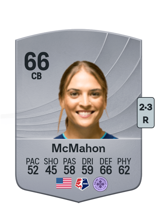 Quincy McMahon