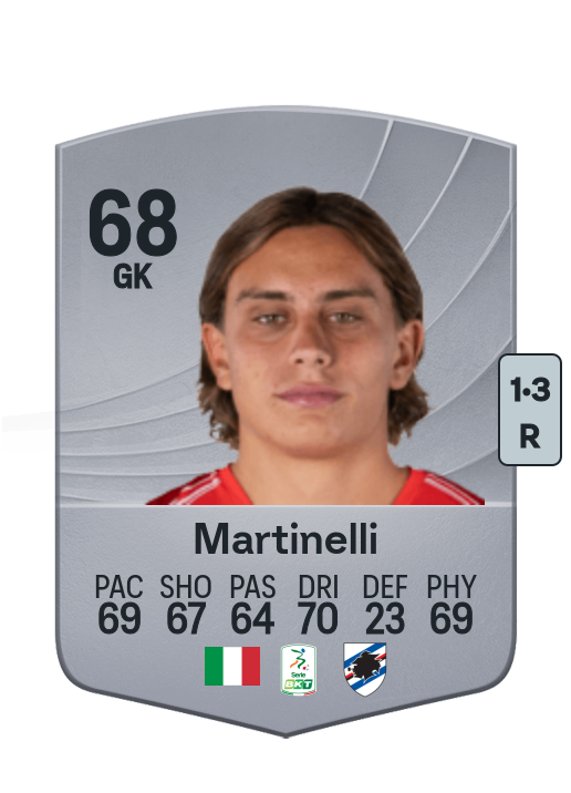 Tommaso Martinelli