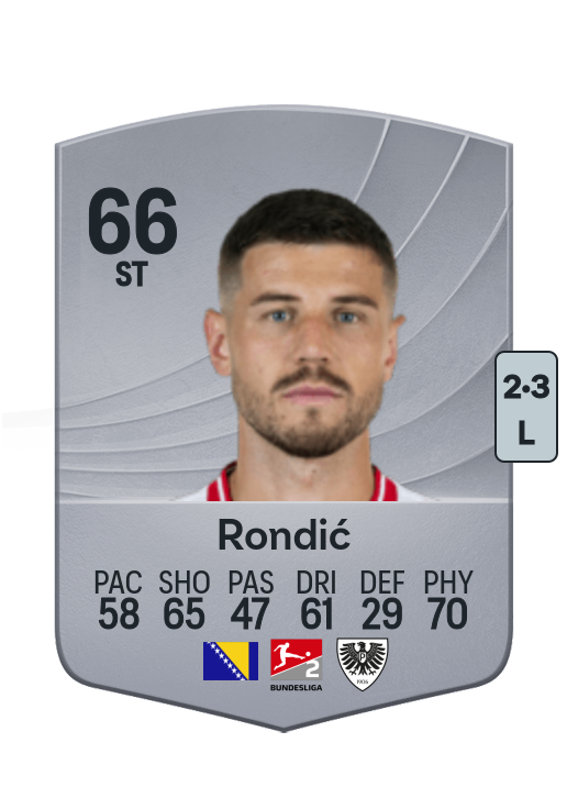 Imad Rondić