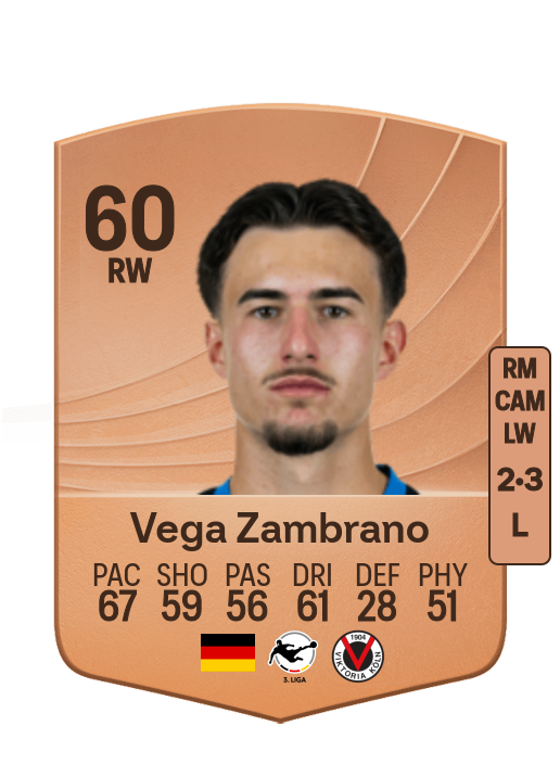 Joel Vega Zambrano
