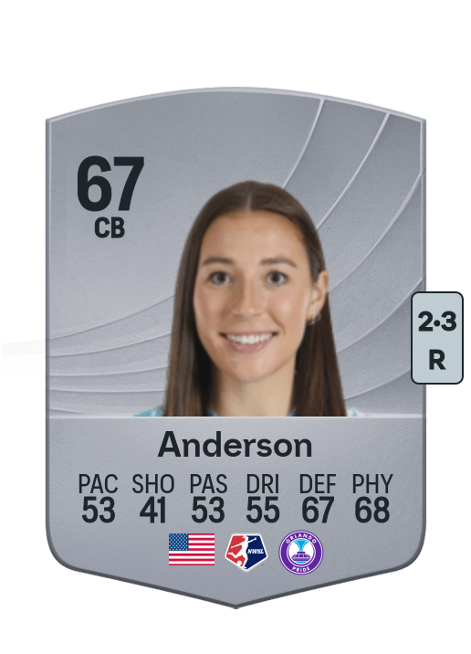 Hannah Anderson