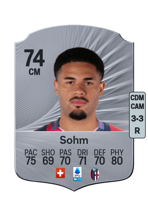 Simon Sohm
