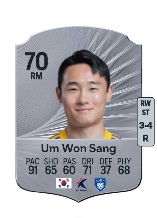 Won Sang Um