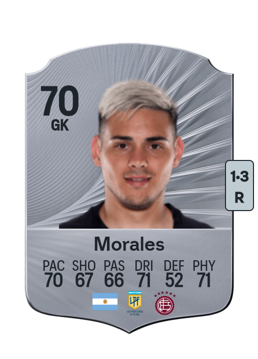 Lautaro Morales