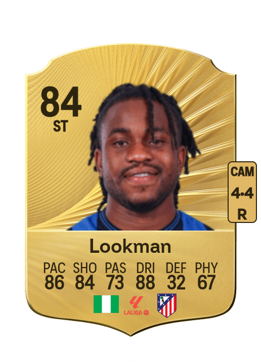 Ademola Lookman