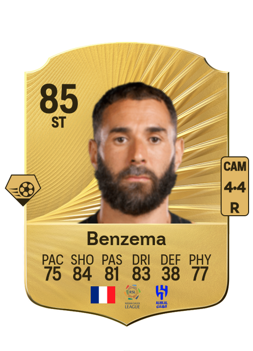 Karim Benzema