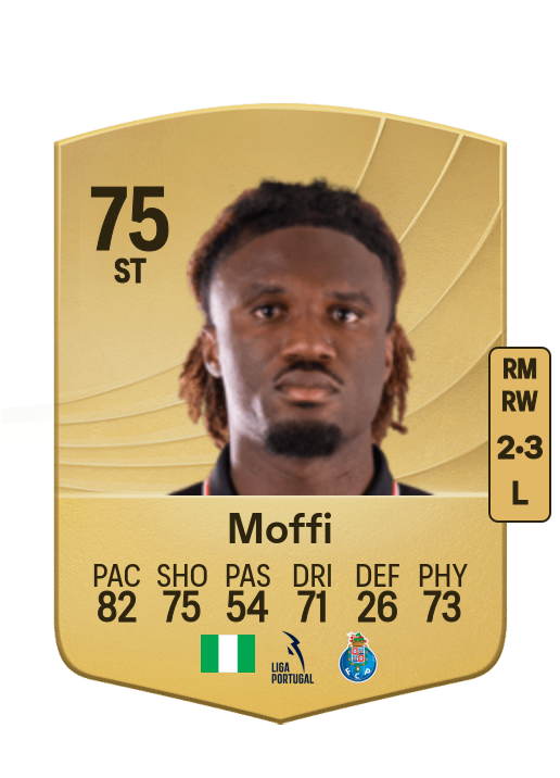Terem Moffi