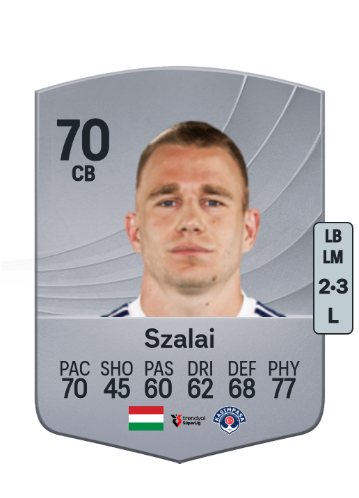 Attila Szalai