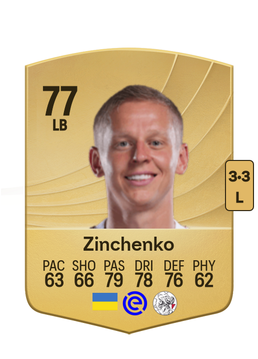 Oleksandr Zinchenko