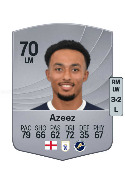 Femi Azeez