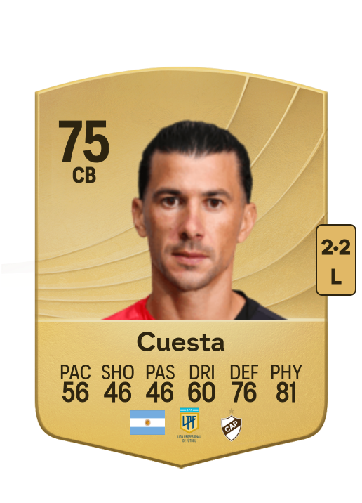 Víctor Cuesta