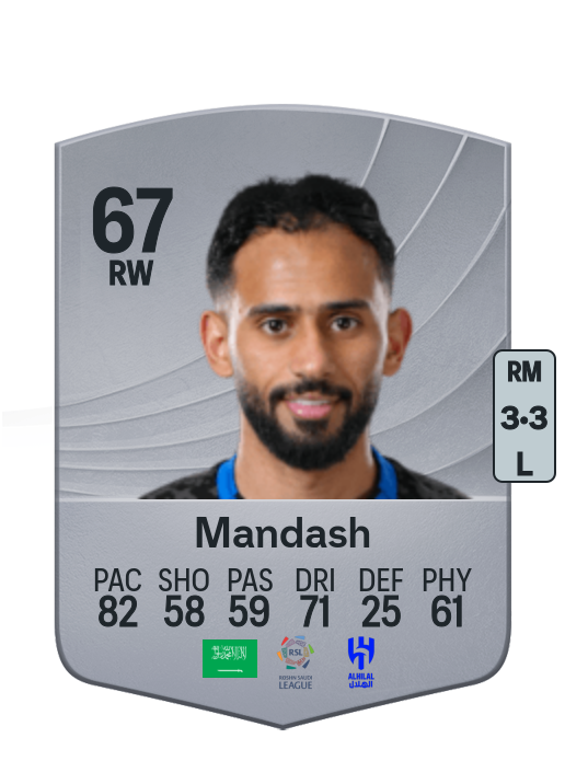 Sultan Mandash