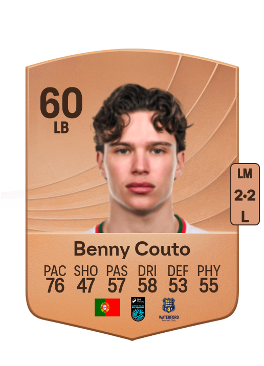 Bernado Peixoto Couto