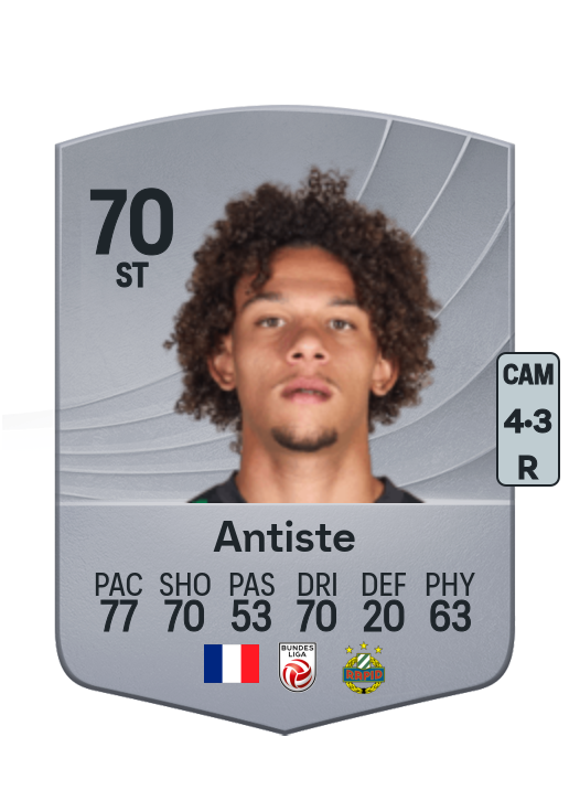 Janis Antiste