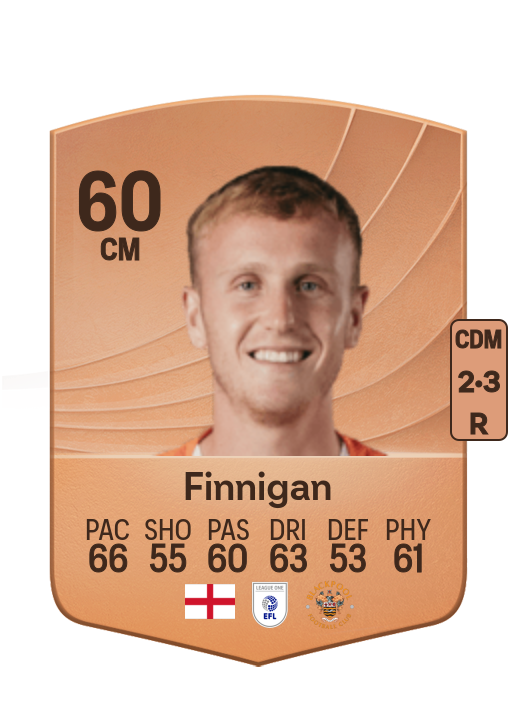 Ryan Finnigan