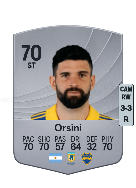 Nicolás Orsini