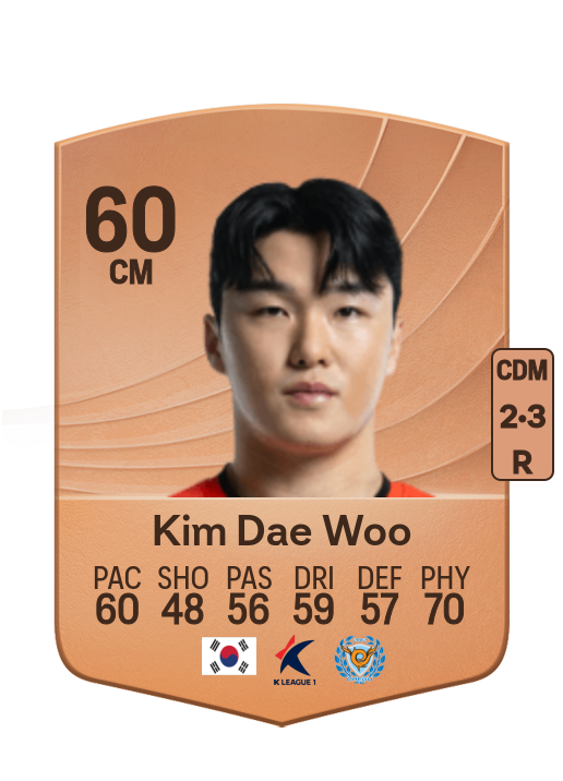 Dae Woo Kim