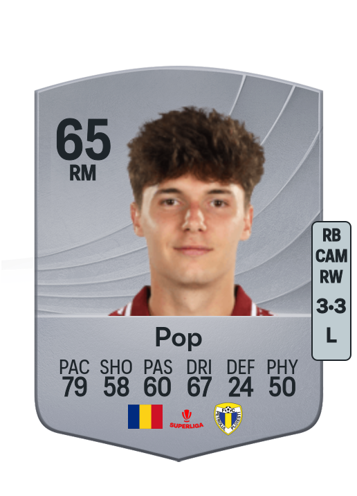 Rareș Pop