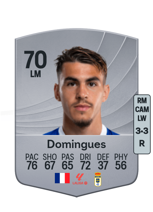Brandon Domingues