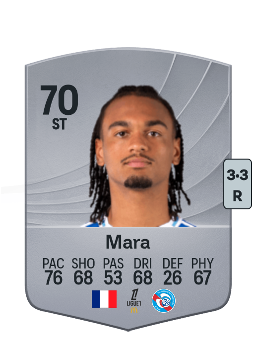 Sékou Mara