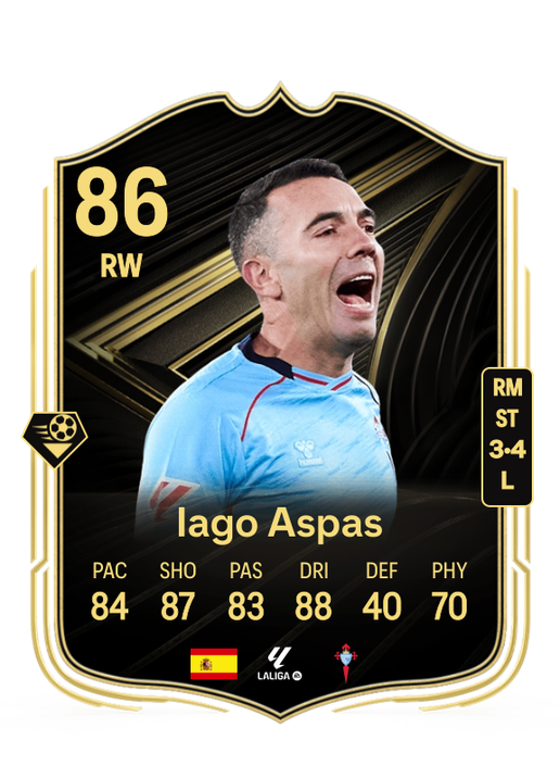 Iago Aspas Juncal