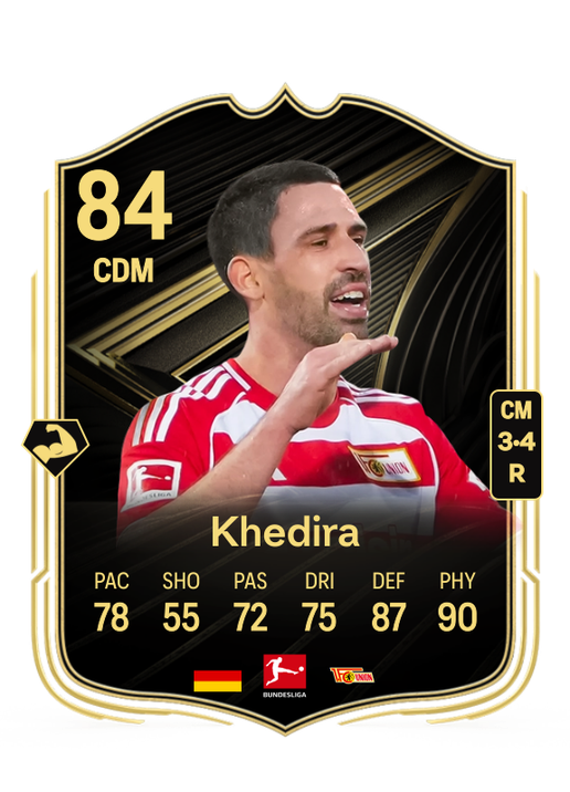 Rani Khedira