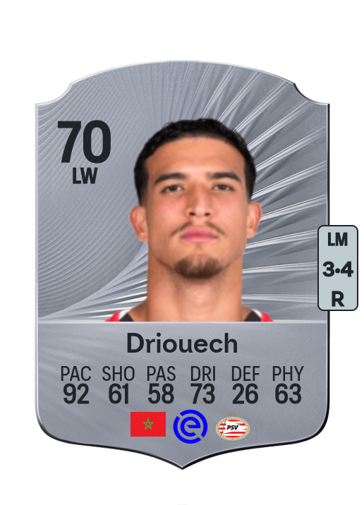 Couhaib Driouech