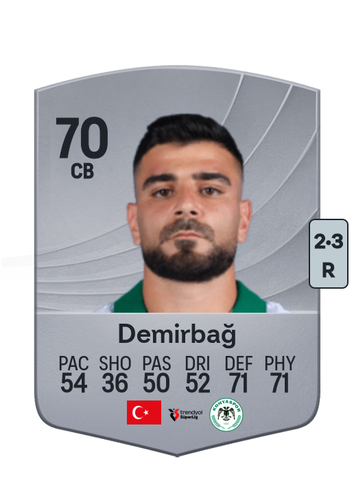Adil Demirbağ