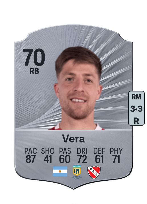 Federico Vera