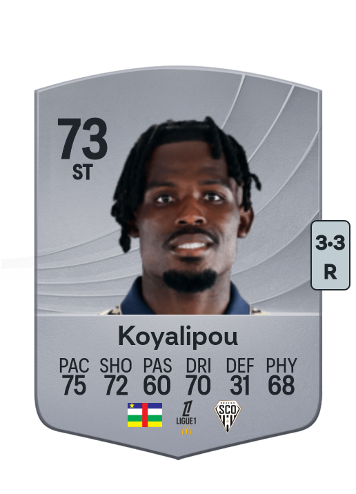 Goduine Koyalipou