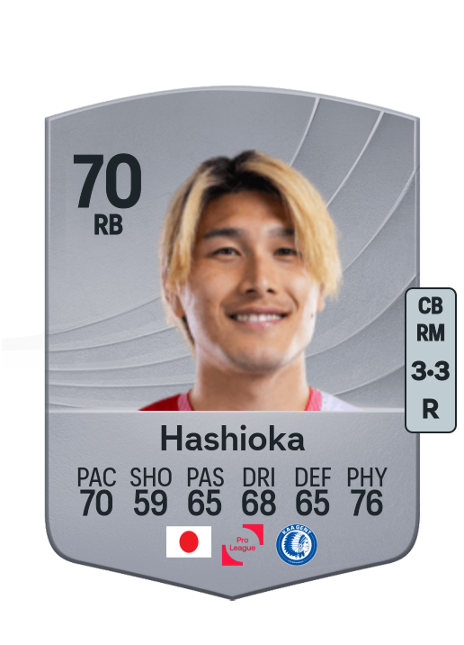 Daiki Hashioka