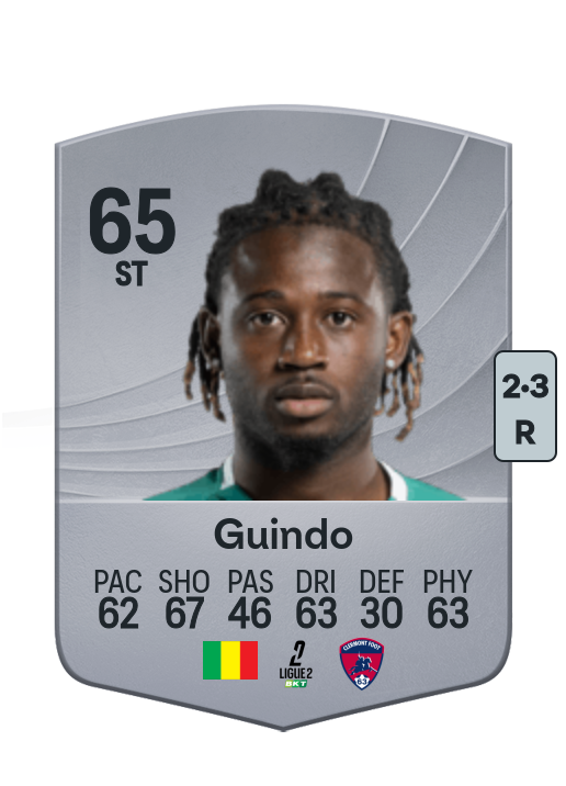 Mohamed Guindo