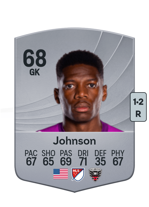Sean Johnson