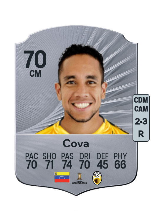 Maurice Cova