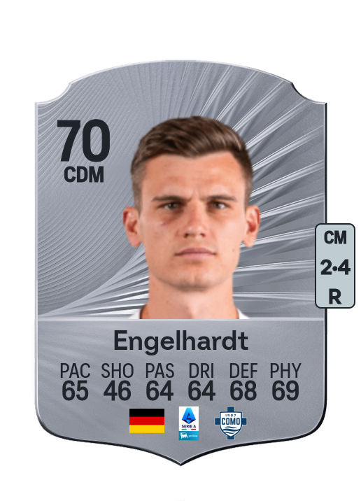 Yannik Engelhardt