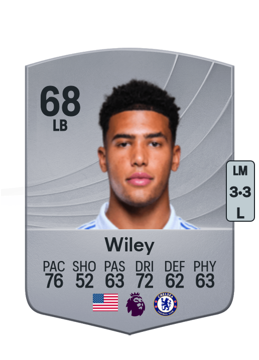 Caleb Wiley
