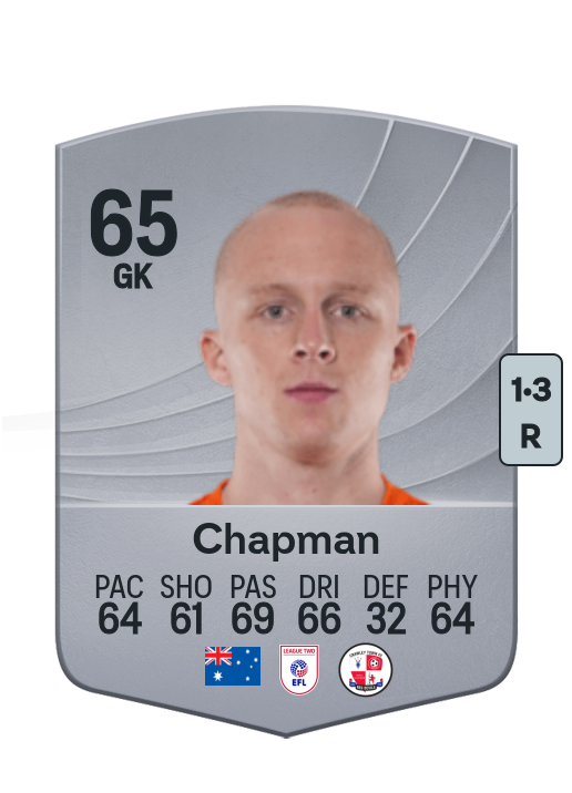 Jacob Chapman