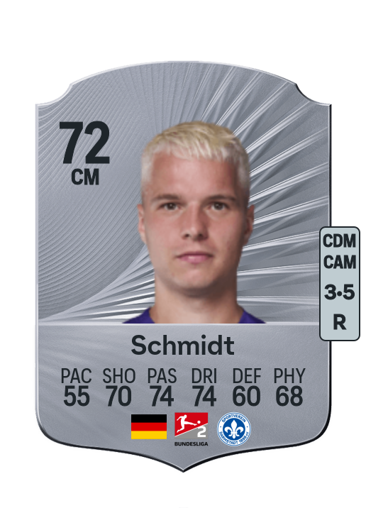 Niklas Schmidt