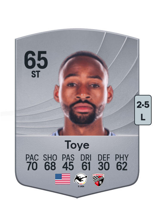 Mason Toye