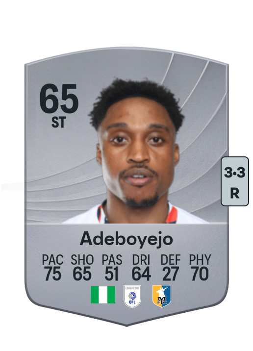 Victor Adeboyejo